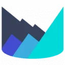 Outranking Coupon Codes